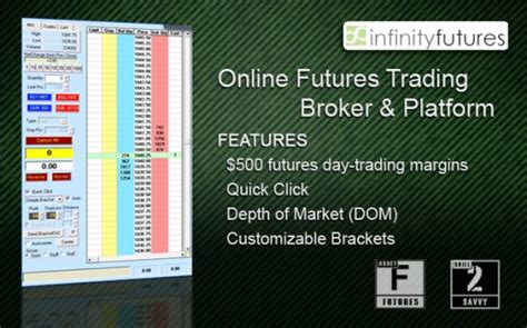 Image result for Futures Infinity