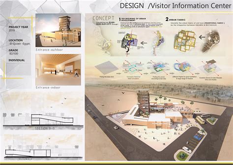 Information Center 的图像结果