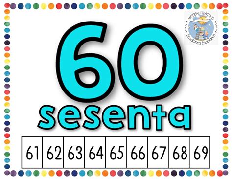 Pin de Carolina Cen en Act. Mate 1ero | Material didactico matematicas ...