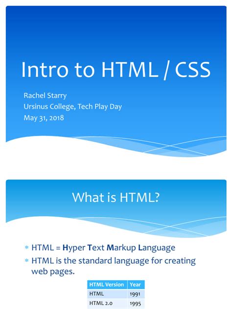 Intro to HTML CSS 的图像结果