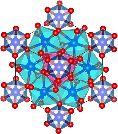 SiO2 Linear 的图像结果