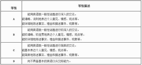 【8月22日】大学英语四六级成绩公布_cet