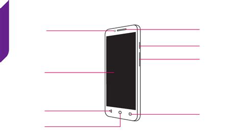 Image result for GreatCall Smart 2 Tutorials