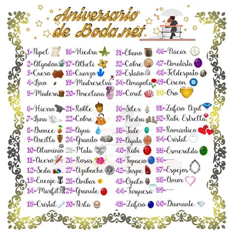 Imagenes De Aniversario De Casados