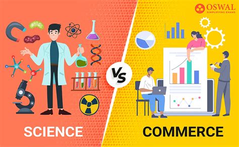 Image result for Science vs Commerce Chapter 2