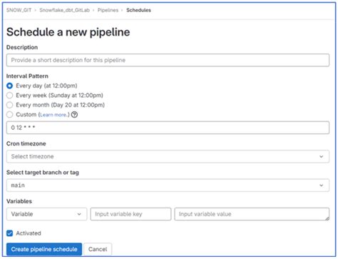 Image result for GitLab Cicd Process Snowflake