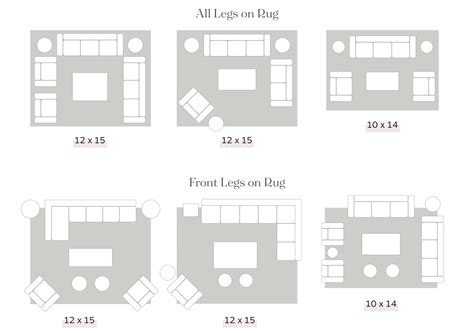 Area Rug Sizes For Living Room | Baci Living Room