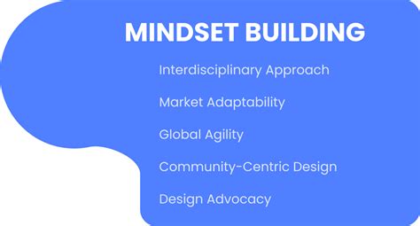Study ISDI Design Programs at ATLAS Skilltech University Mumbai