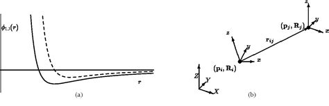 Image result for Freeform Surface Modelling Software