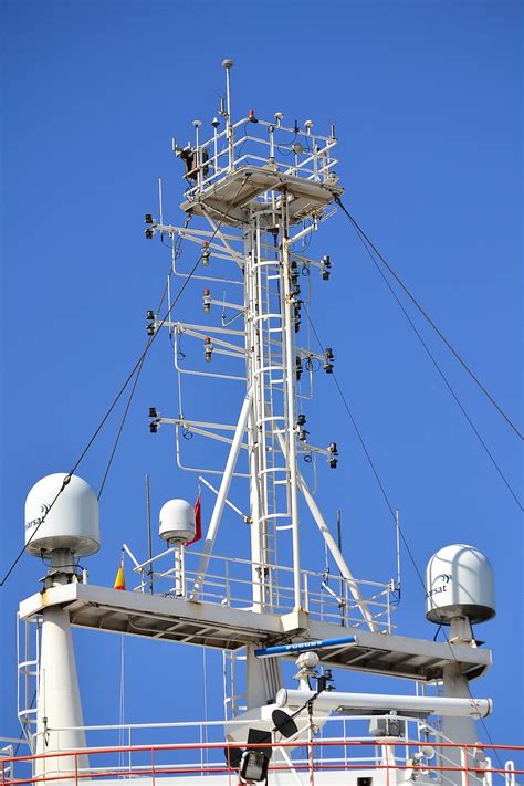 Image result for Control Tower Project Java