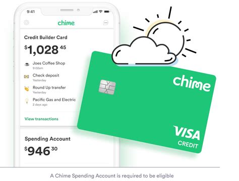 Image result for Chime Card Logo