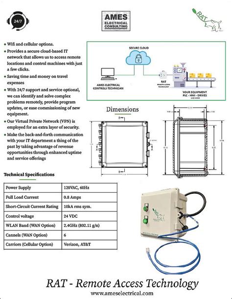 Image result for Remote Electronically Activated Control Technology
