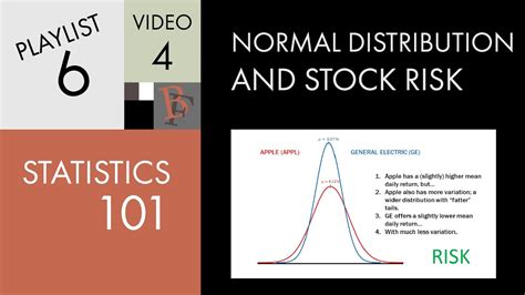 Image result for Example of Difficult Math Problem