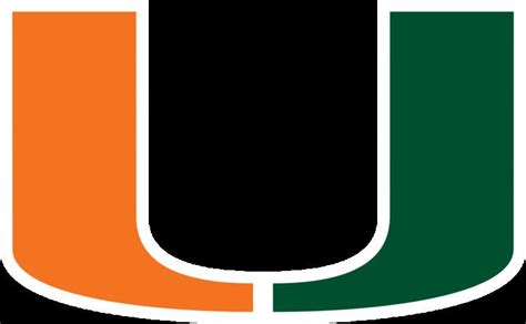 2000 Miami Hurricanes football team - Alchetron, the free social ...