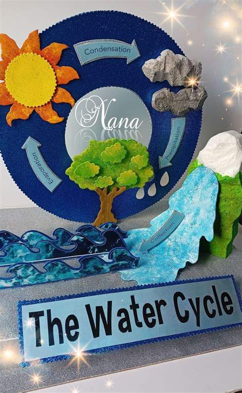 Science Art Projects 的图像结果