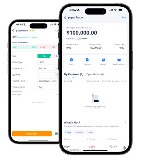 Webull Paper Trading Tutorial 的图像结果