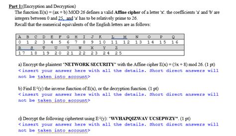 Image result for Encryption and Decryption Using Length Function