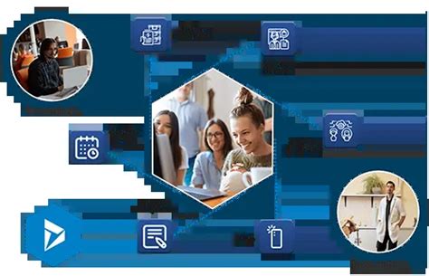 Image result for Dynamics CRM Customization