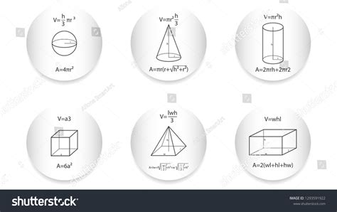 Image result for Geometry Formulas for Graphics