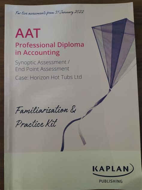 Image result for AAT Level 2 Synoptic Practice