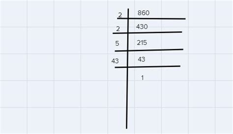 find the prime factorisation of the following 2) 860 - Brainly.in