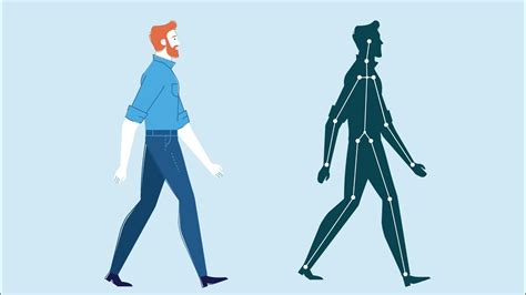 Image result for Character Animate