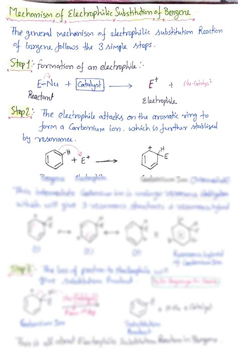 Understanding Mechanism Of Electrophilic Substitution In Benzene – VBCTN