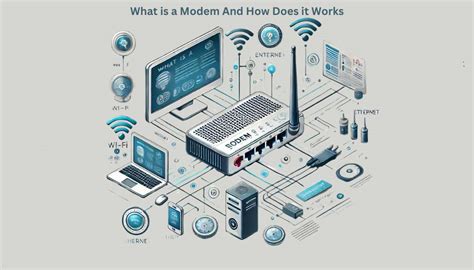 How Does a Wireless Modem Work 的图像结果