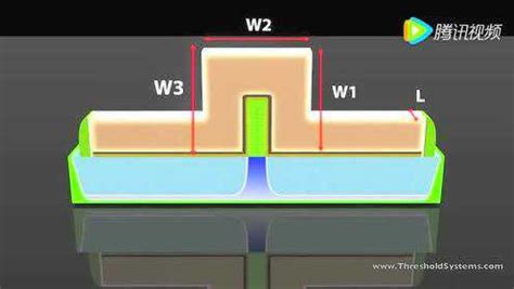 Single Diffusion Break 的图像结果