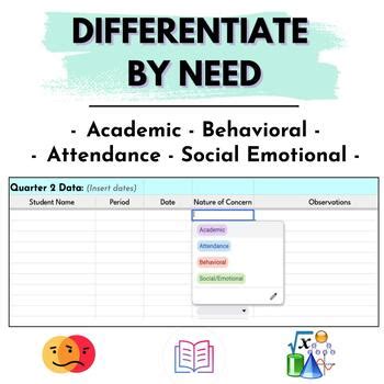 Student Data Collection Sheet 的图像结果