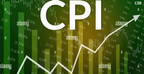 Image result for CPI Explained