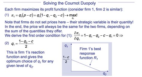 First Order Condition Explanation 的图像结果