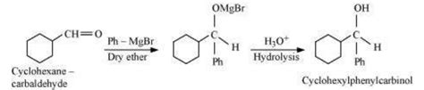 SATHEE: Unit 12 Aldehydes, Ketones And Carboxylic Acids (Exercises)