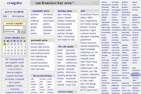 Image result for Craigslist.org