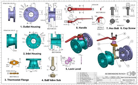 Control Valve Tutorial 的图像结果