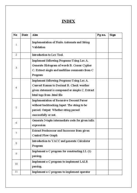 CD Manunnaul - cd mannual - INDEX No Date Aim Pg no. Sign 1 ...