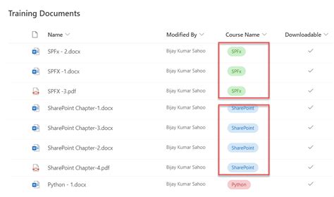 Image result for How to Create View SharePoint List