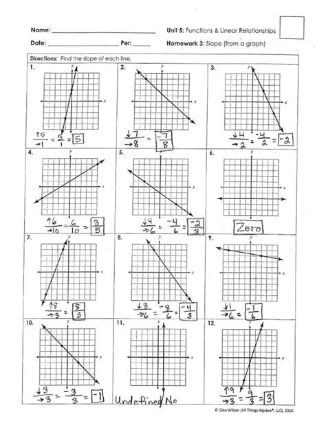 Image result for Slope Practice Problems