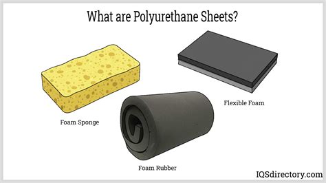 American Urethane, Inc. | Molded Urethane