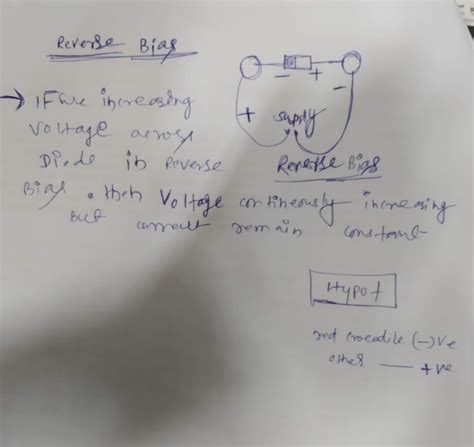 Image result for Diode Testing Circuit