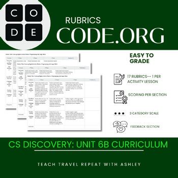 Image result for Code.org Unit 6 Projects