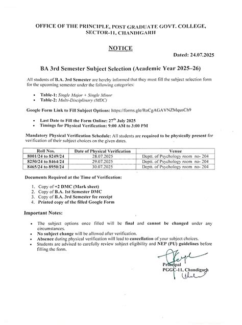 Post Graduate Government College | PGGC11