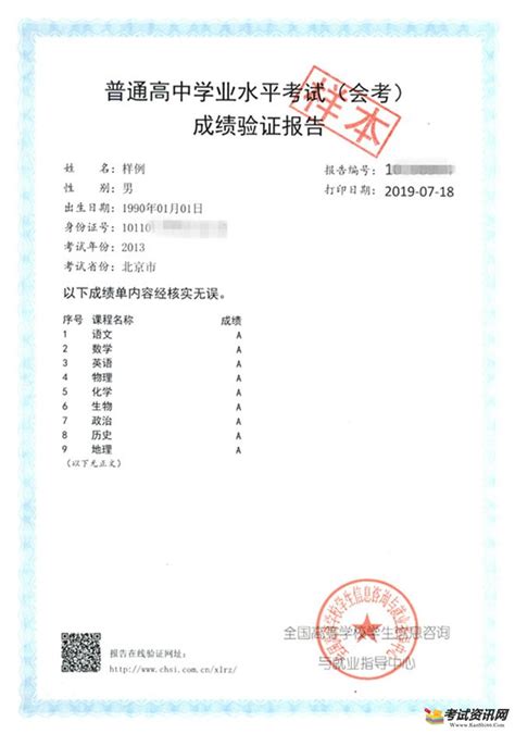 2020年山东潍坊普通高中学业水平等级考试成绩查询入口（已开通）