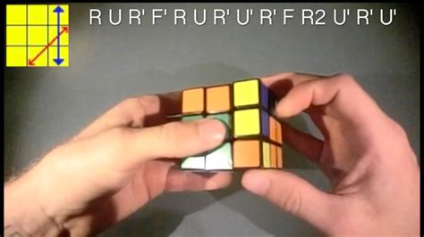 Fastest PLL Algorithms 的图像结果