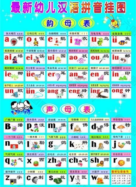汉语拼音字母表图片设计元素素材免费下载(图片编号:5585124)-六图网
