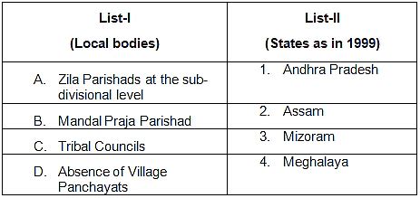 UPSC Previous Year Questions (Prelims): Local Government- Panchayati ...