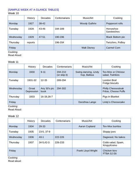 20th Century History 的图像结果