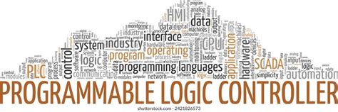 Image result for Programmable Logic Controller Drawing