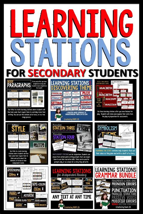 Learning Station Exercise 的图像结果