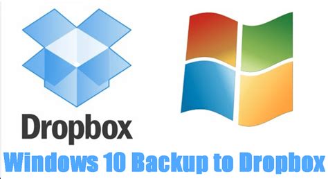 Image result for Dropbox Computer Backup
